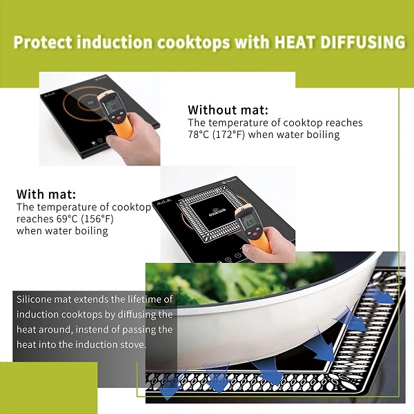 Glass Cooktop Protector Cook's Aid